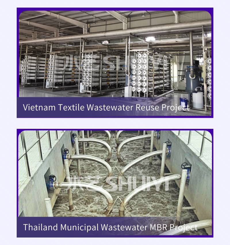 SHUIYI 20000 m³/d textile wastewater reuse project in Vietnam using membrane technology for industrial water recycling